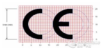 CE marking