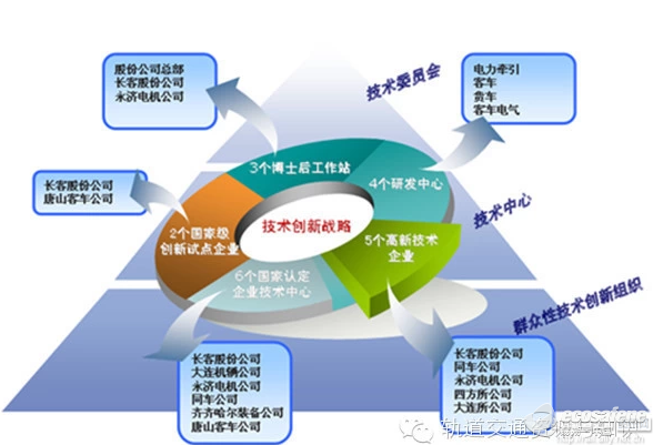点击打开原图