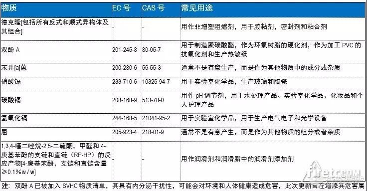 点击打开原图